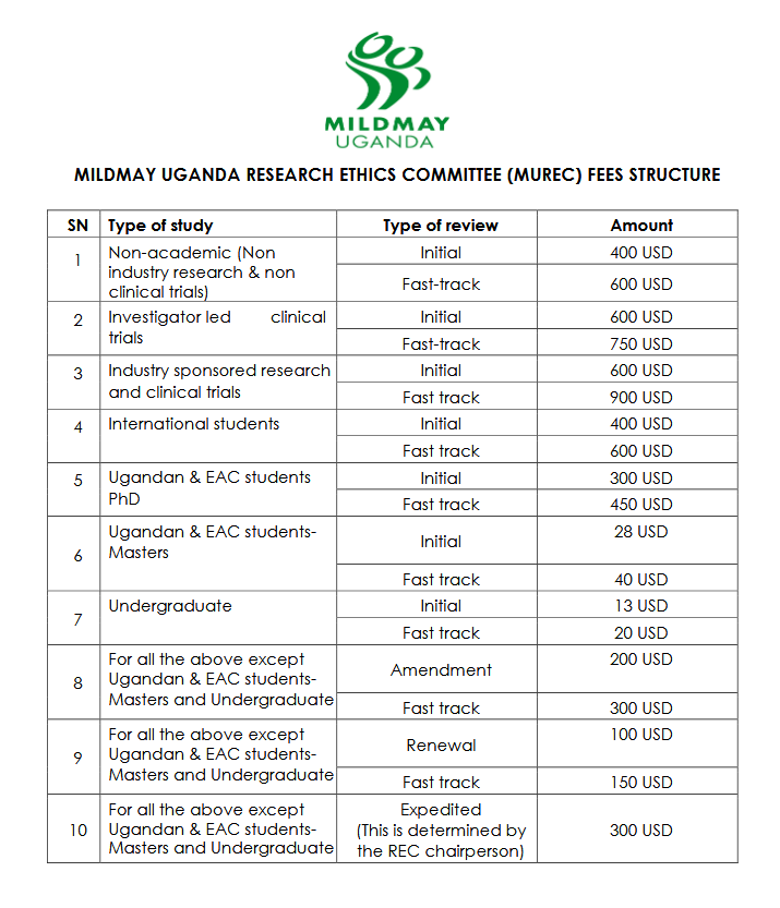 MUREC fee structure